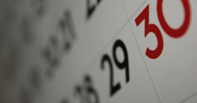 Numerologia associa dia do nascimento a nove perfis de talentos